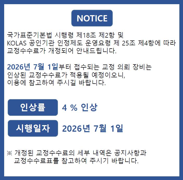 수수료 인상